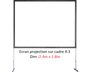 location ecran projection paris