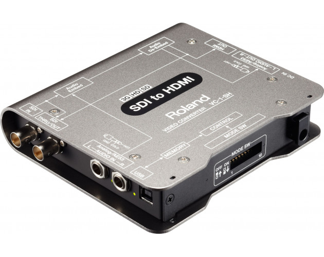 location convertisseur SDI vers HDMI location convertisseur SDI vers HDMI